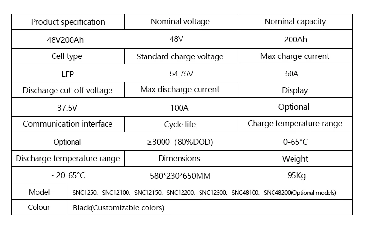 2-48v 200Ah